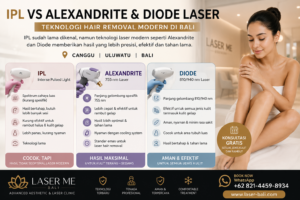 IPL vs Alexandrite and Diode Laser Hair Removal in Bali – medical laser hair removal